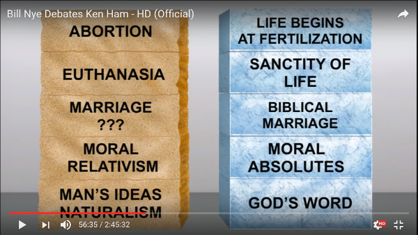 Man's naturalism versus God's word